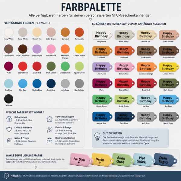 Personalisierter NFC-Geschenkanhänger